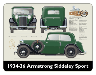 Armstrong Siddeley Sports Foursome (Green) 1934-36 Mouse Mat